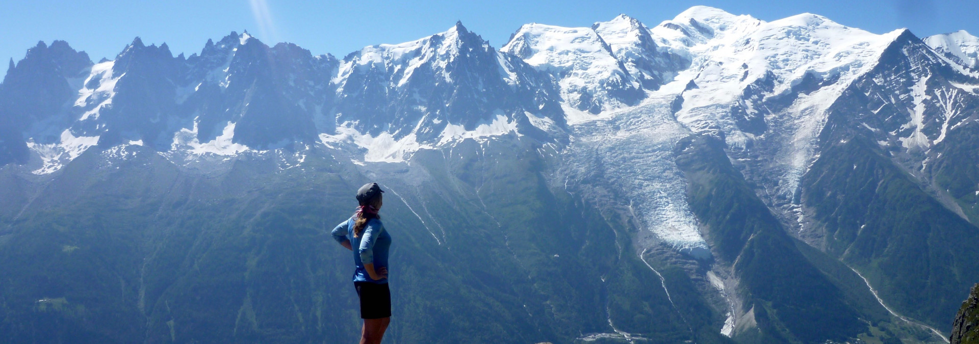 Classic Tour du Mont Blanc